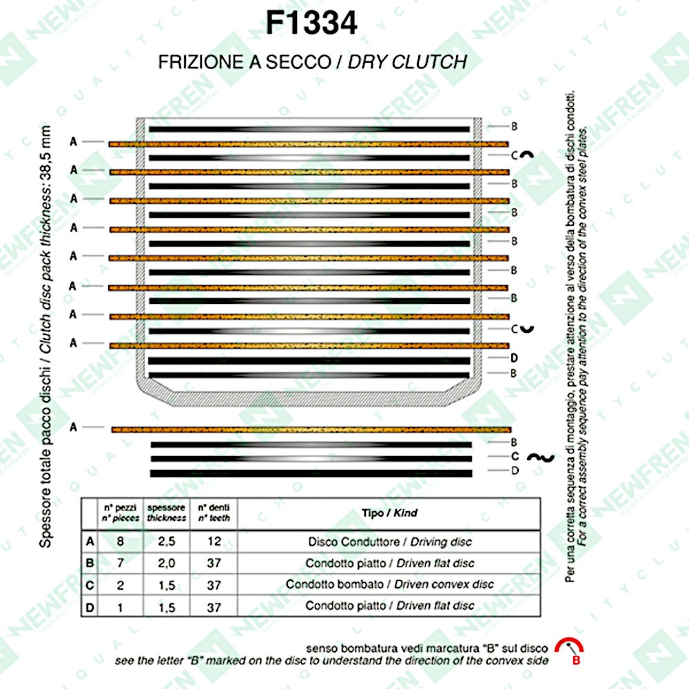 Newfren Clutch Kit - Fibres Sintered same as 1-F1568A