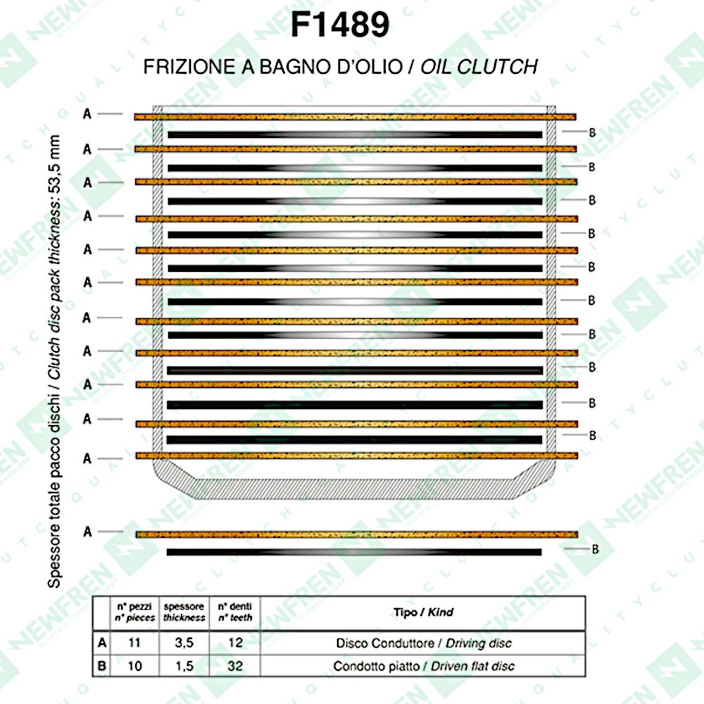 Newfren - Clutch Kit - Fibres & Steels
