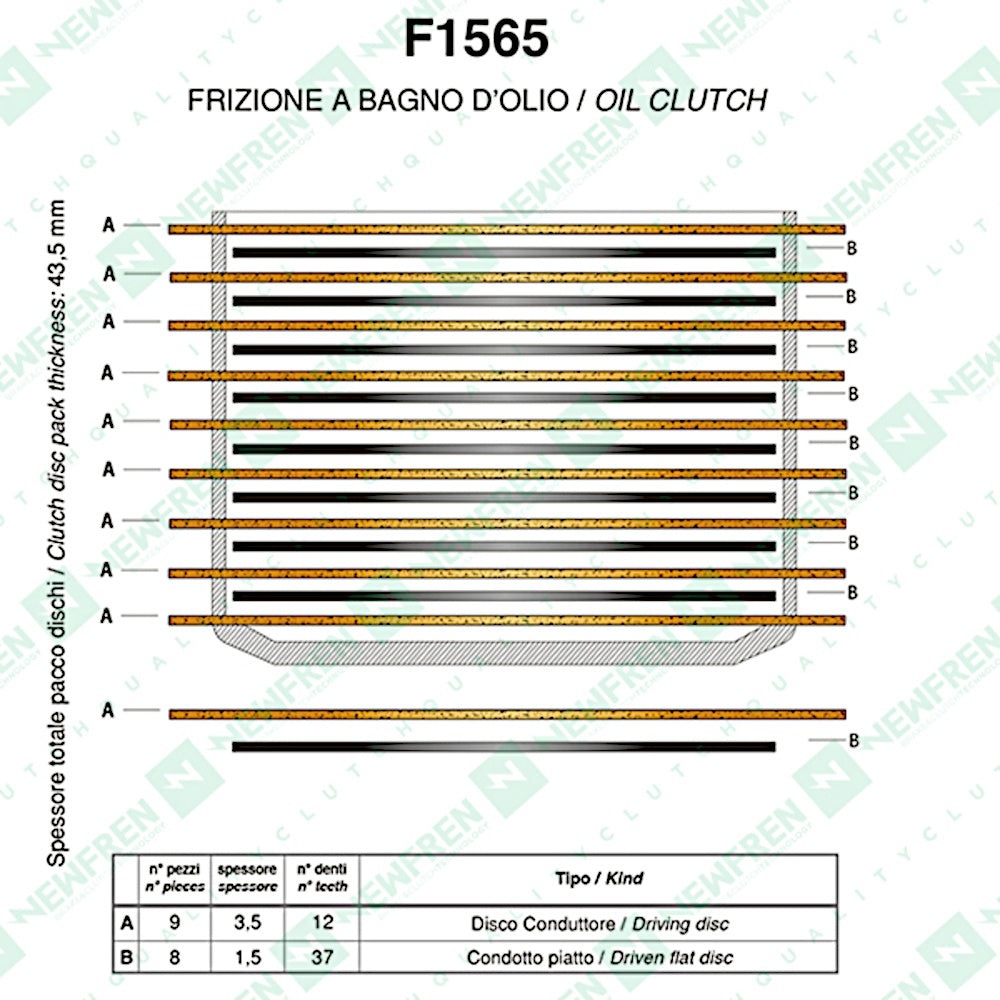 Newfren - Clutch Kit - Fibres & Steels
