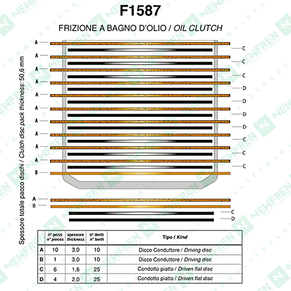 Newfren - Racing Clutch Kit - Fibres