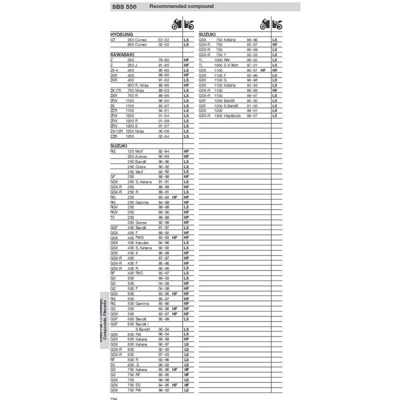 SBS 556HF FRONT/REAR PADS | CERAMIC STREET