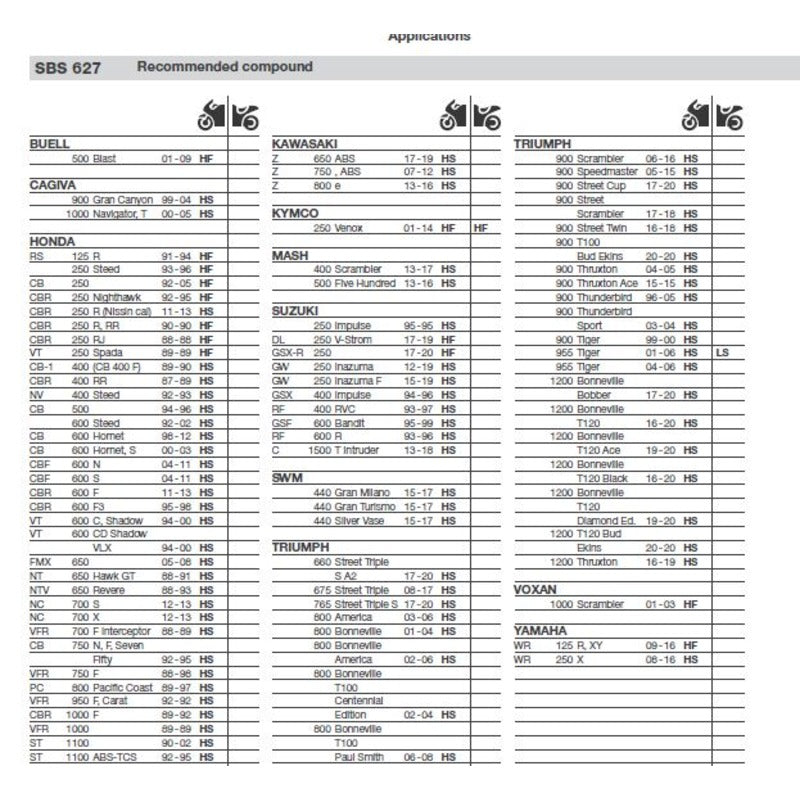 SBS 627SP FRONT PADS | EVO SINTER STREET >> SB627HS