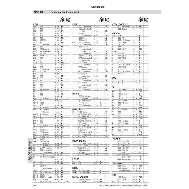 SBS 671LS REAR PADS | SINTER STREET