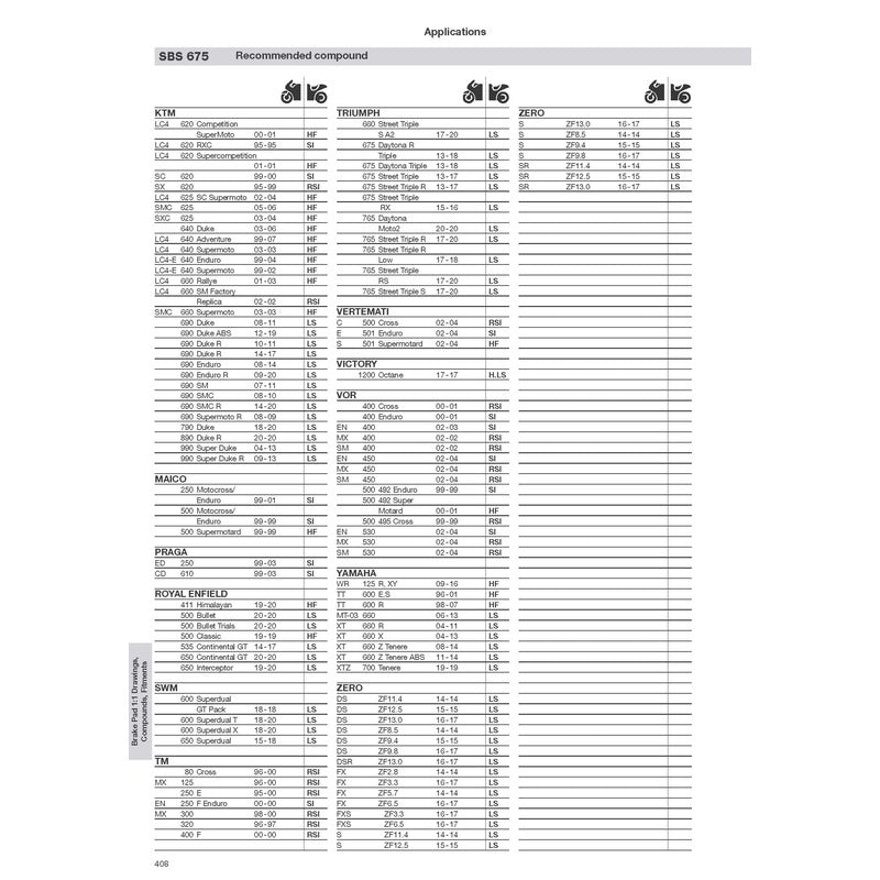 SBS 675LS REAR PADS | SINTER STREET