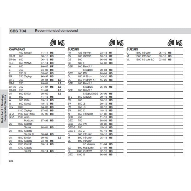 SBS 704HS FRONT PADS | SINTER STREET