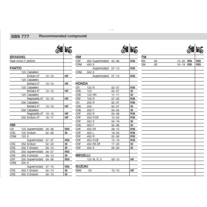 SBS 777RSI FRONT/REAR PADS | SINTER OFF ROAD RACE