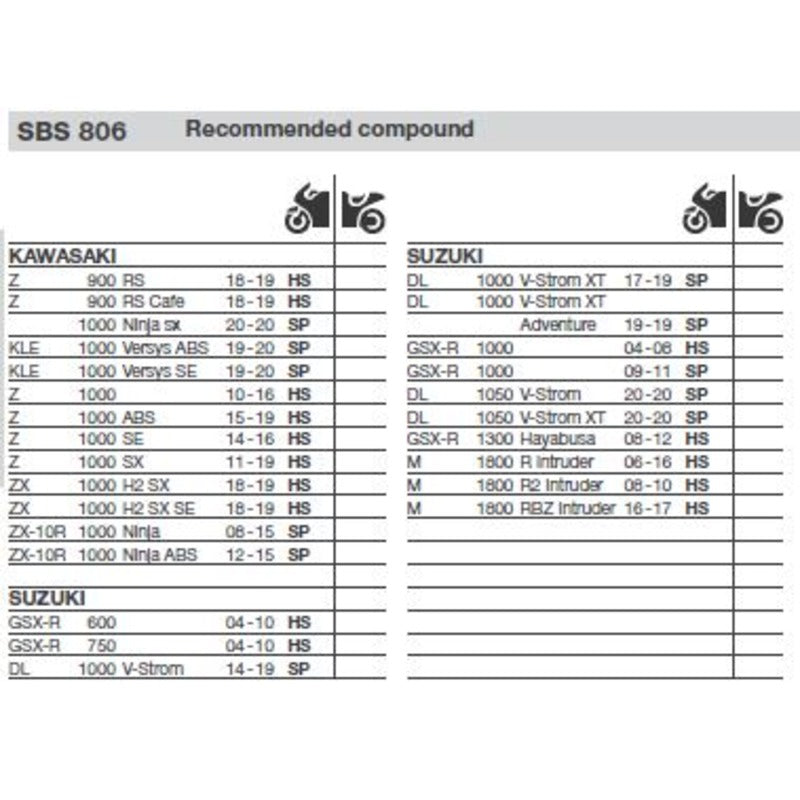 SBS 806HS FRONT PADS | SINTER STREET