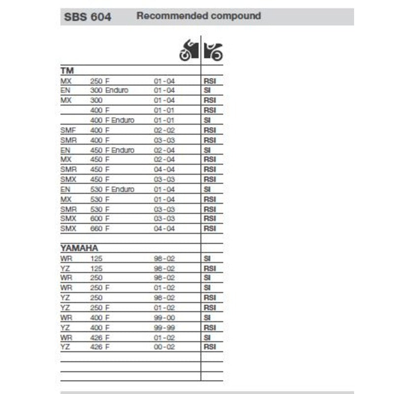 SBS 604HF REAR PADS | CERAMIC