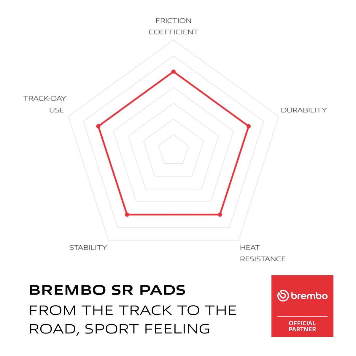 Brembo Xtra Brake Pad Sinter Front 07BB38SR