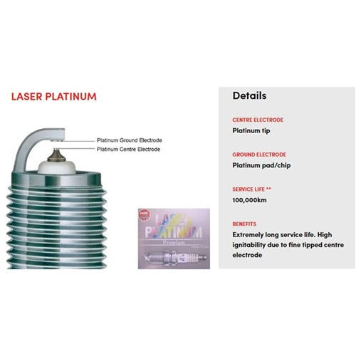 #NGK SPARK PLUG - PLATINUM CTN4 - LKR8AP