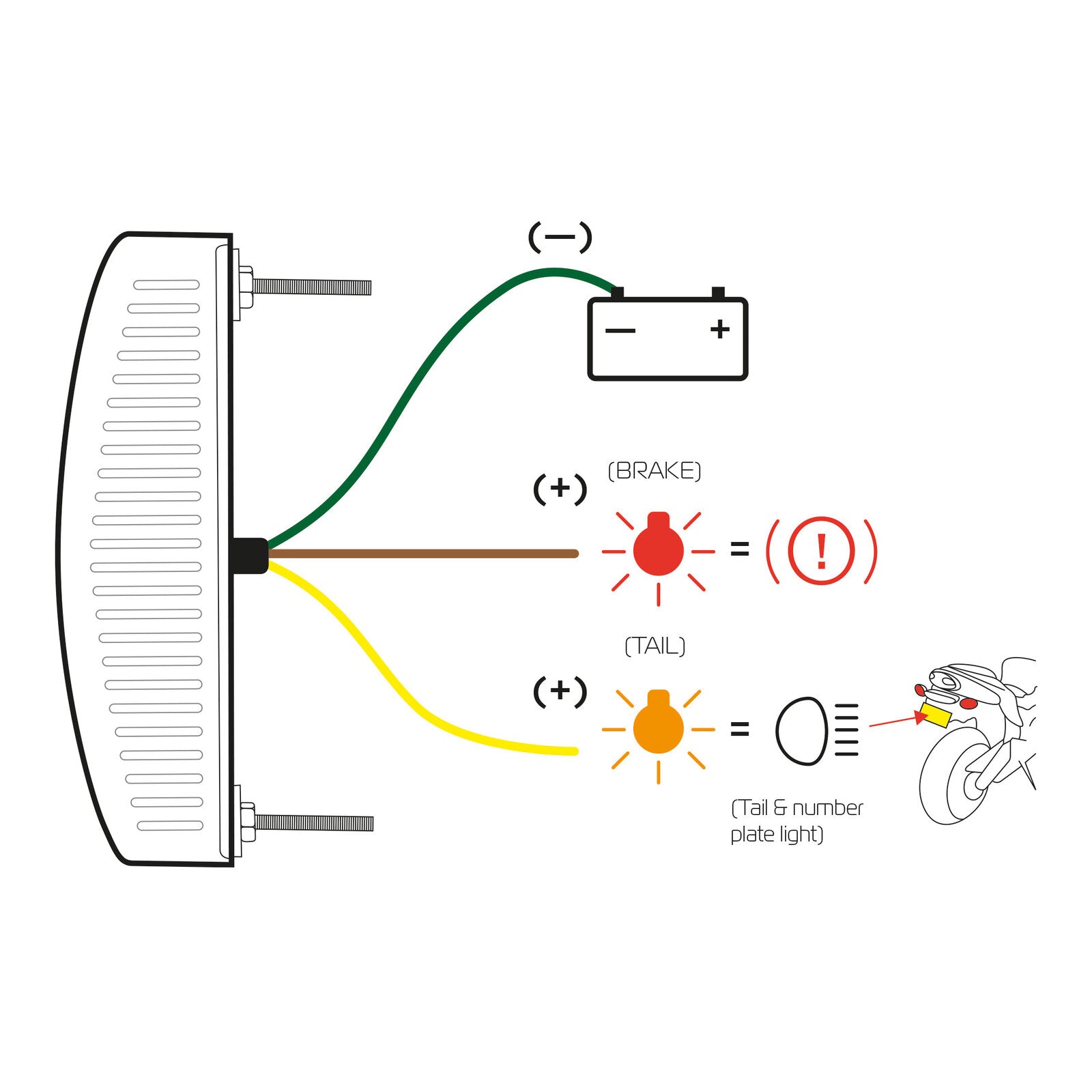Oxford Eyeshot Tail Light / Brake Light / Plate Light