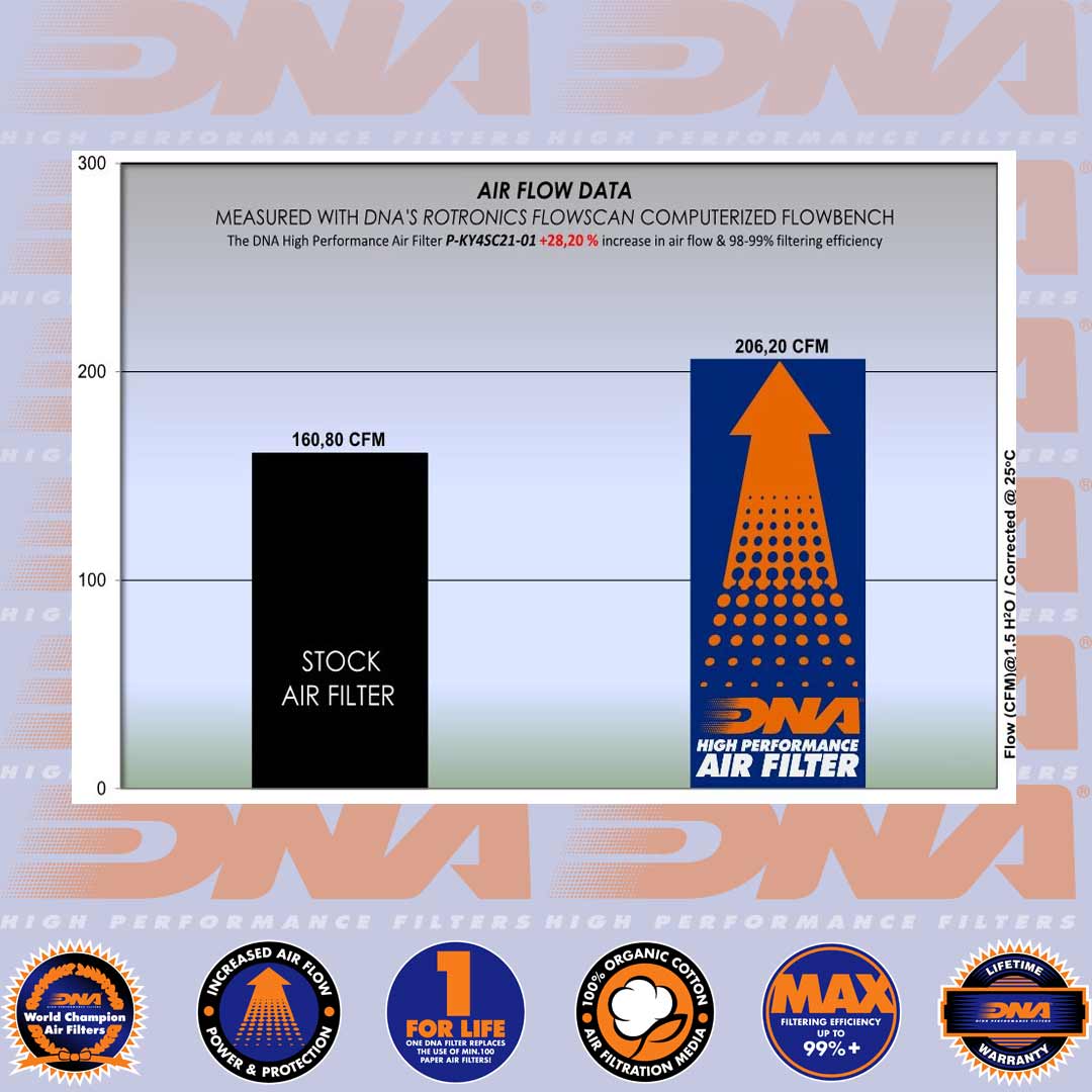 KYMCO XCITING S 400i 19-22 - P-KY4SC21-01