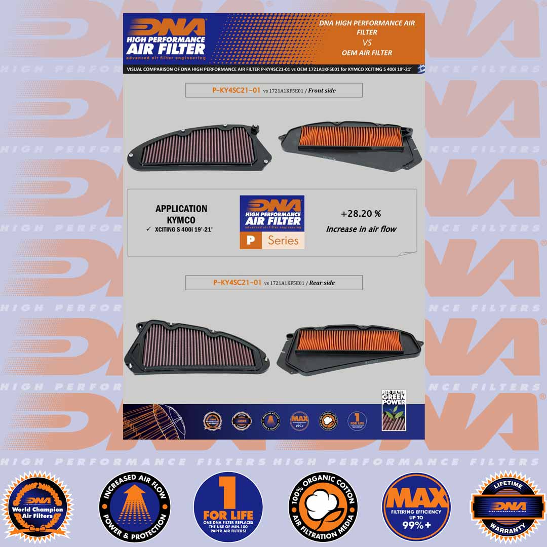 KYMCO XCITING S 400i 19-22 - P-KY4SC21-01