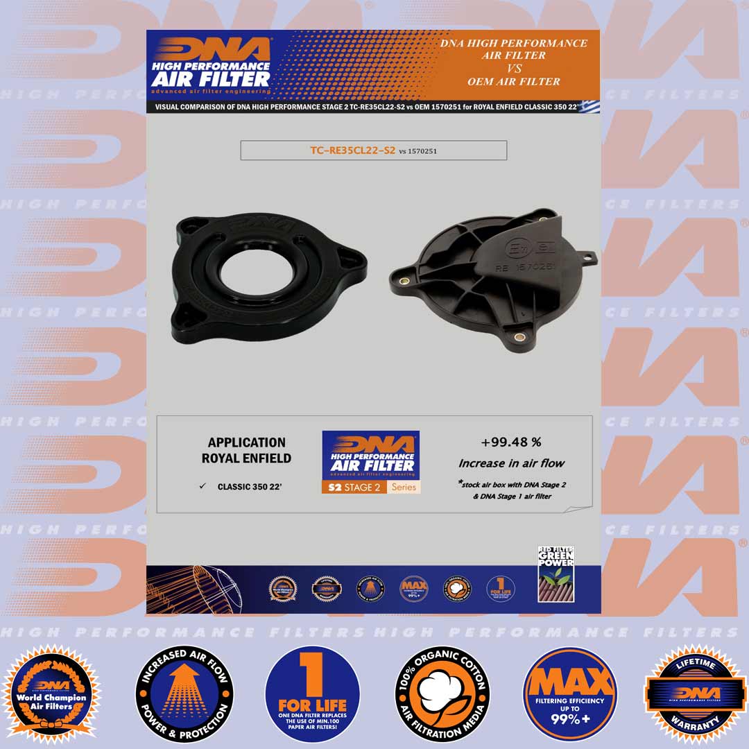 CLASSIC 350 22-25 & METEOR 350 21-25 - STAGE 2 AIR BOX LID - TC-RE35CL22-S2