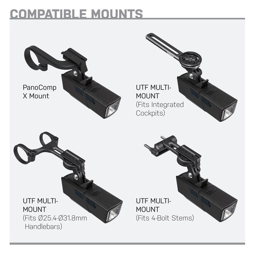TOPEAK POWERLITE BT COMBO