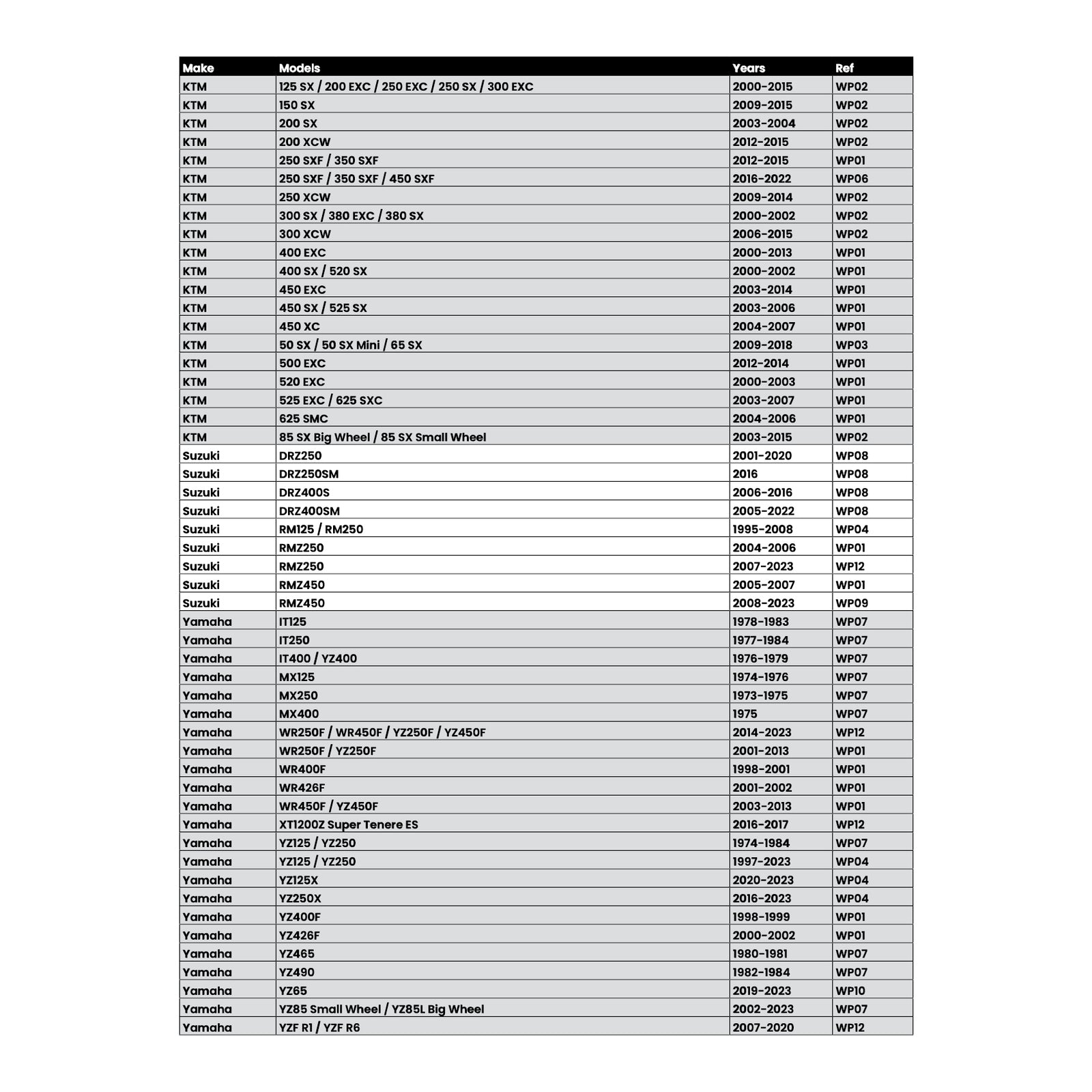 Whites Lock On Grips - Half Waffle - Black (with 6 Cams)