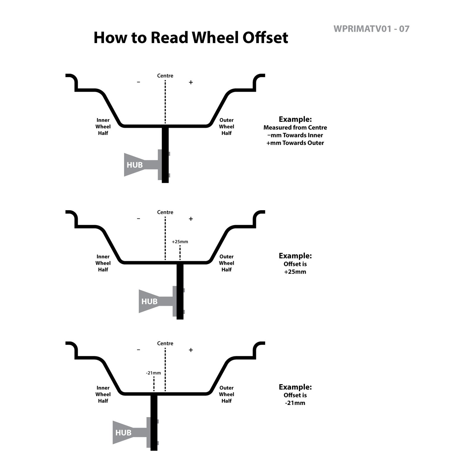 Whites ATV/UTV Steel Rim 12x7.5 Honda Rear 4/110 -21 - Black
