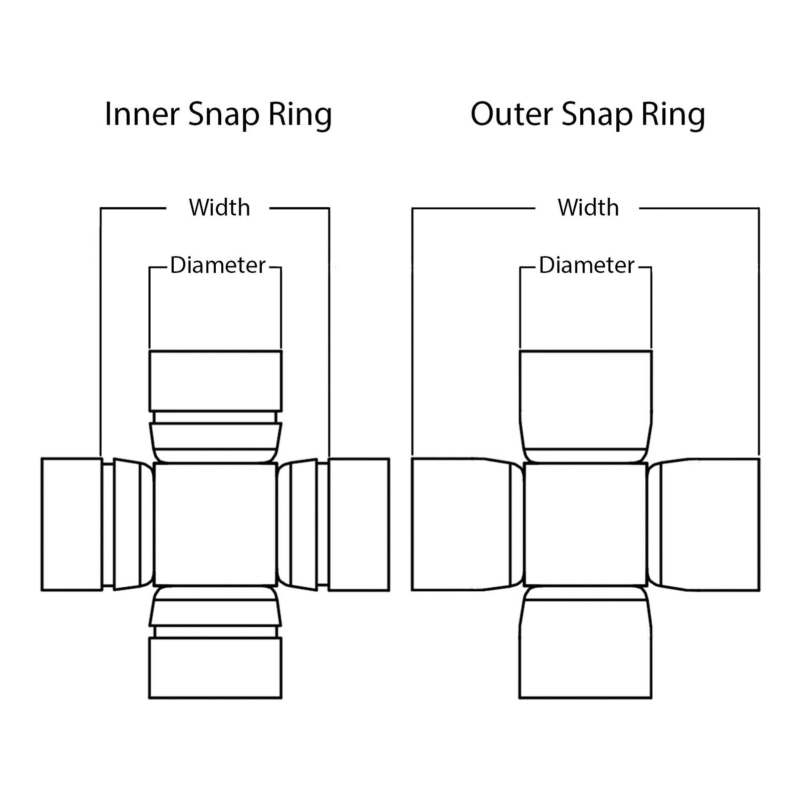 Whites ATV/UTV Joint Assembly WPUJ04 24mm/40.25mm int. snap ring