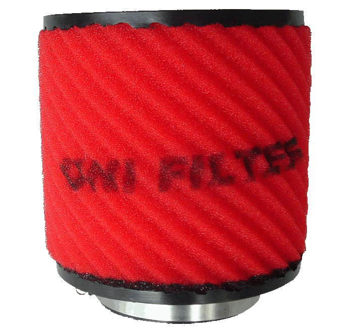 UNIFILTER CUSTOM POD GRP21