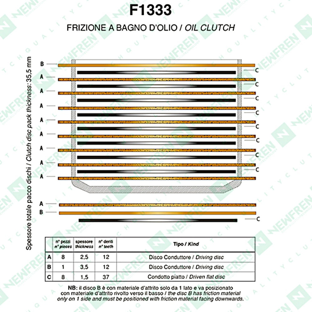 Newfren Clutch Kit - Fibres & Steels Sintered same as 1-F1567AC