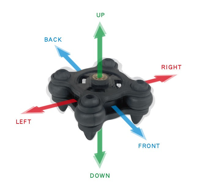 3-Axis Shock Absorber