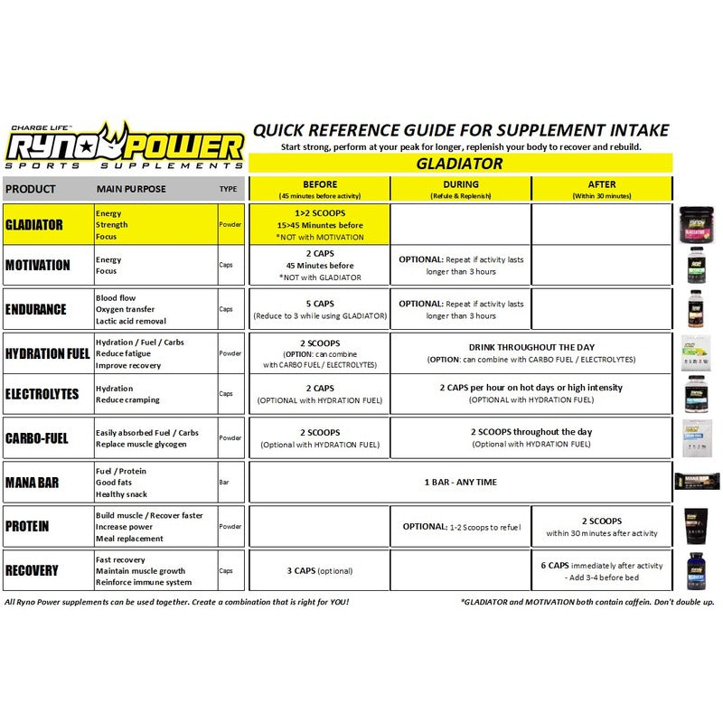 RYGL RYNO POWER - GLADIATOR PRE-WORKOUT POWDER STRAWBERY LEMON