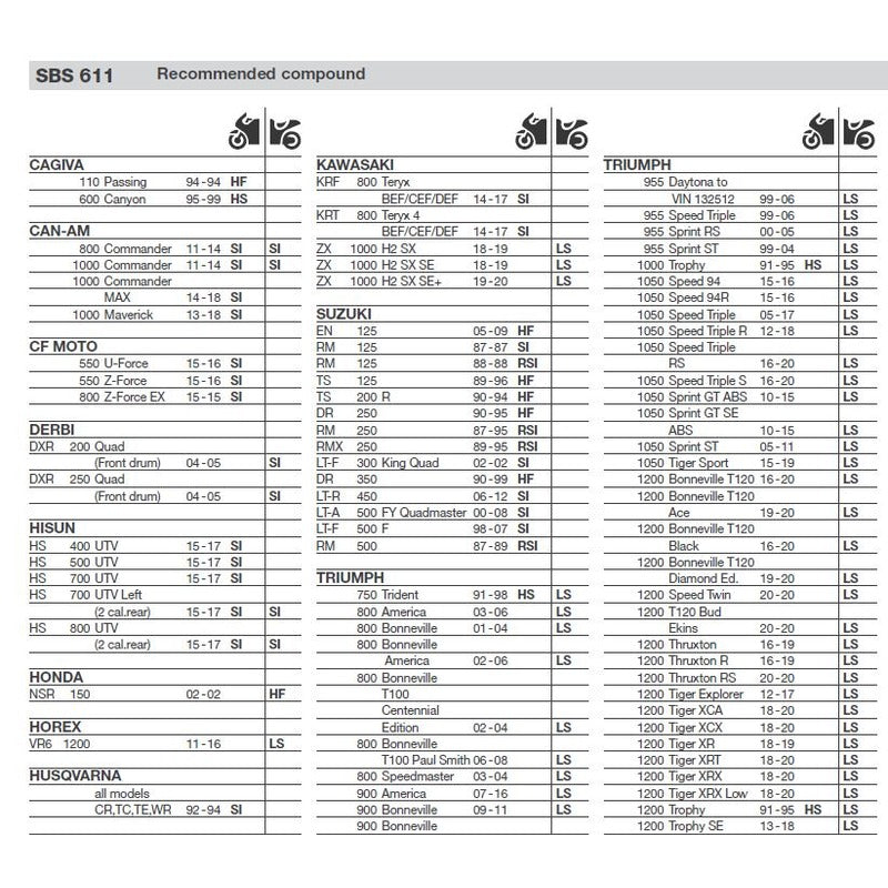 SBS 611LS REAR PADS | SINTER STREET