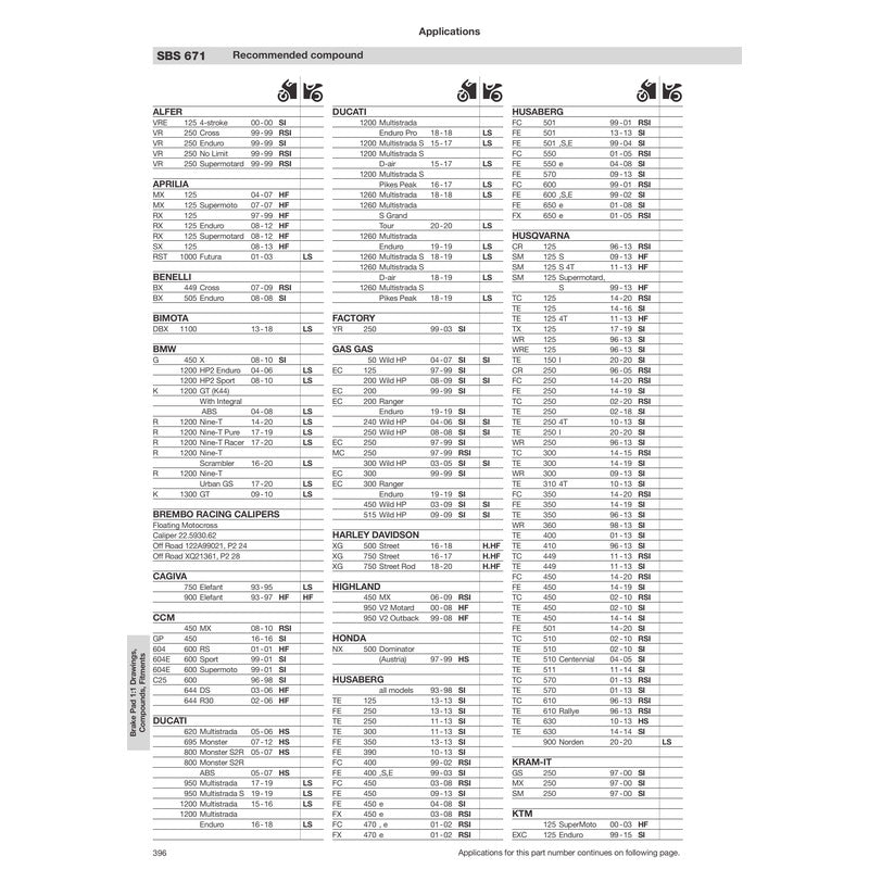 SBS 671SI FRONT/REAR PADS | SINTER OFF ROAD