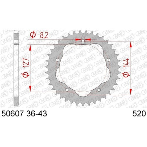 AFAM S36 520 DUC 748/848 QC - NEEDS PCD