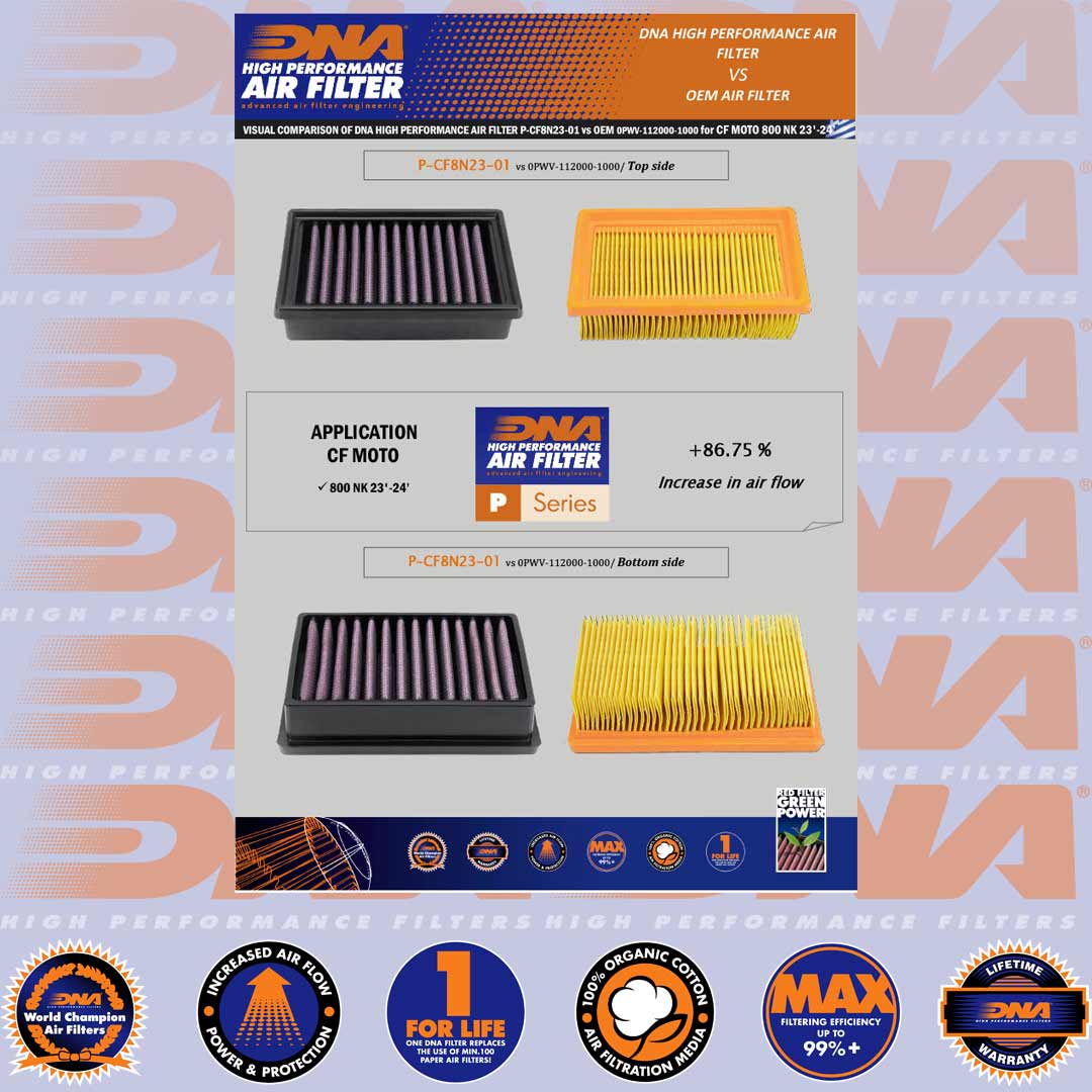 800 NK ADVANCE & SPORT 23-25 - DNA AIR FILTER - P-CF8N23-01