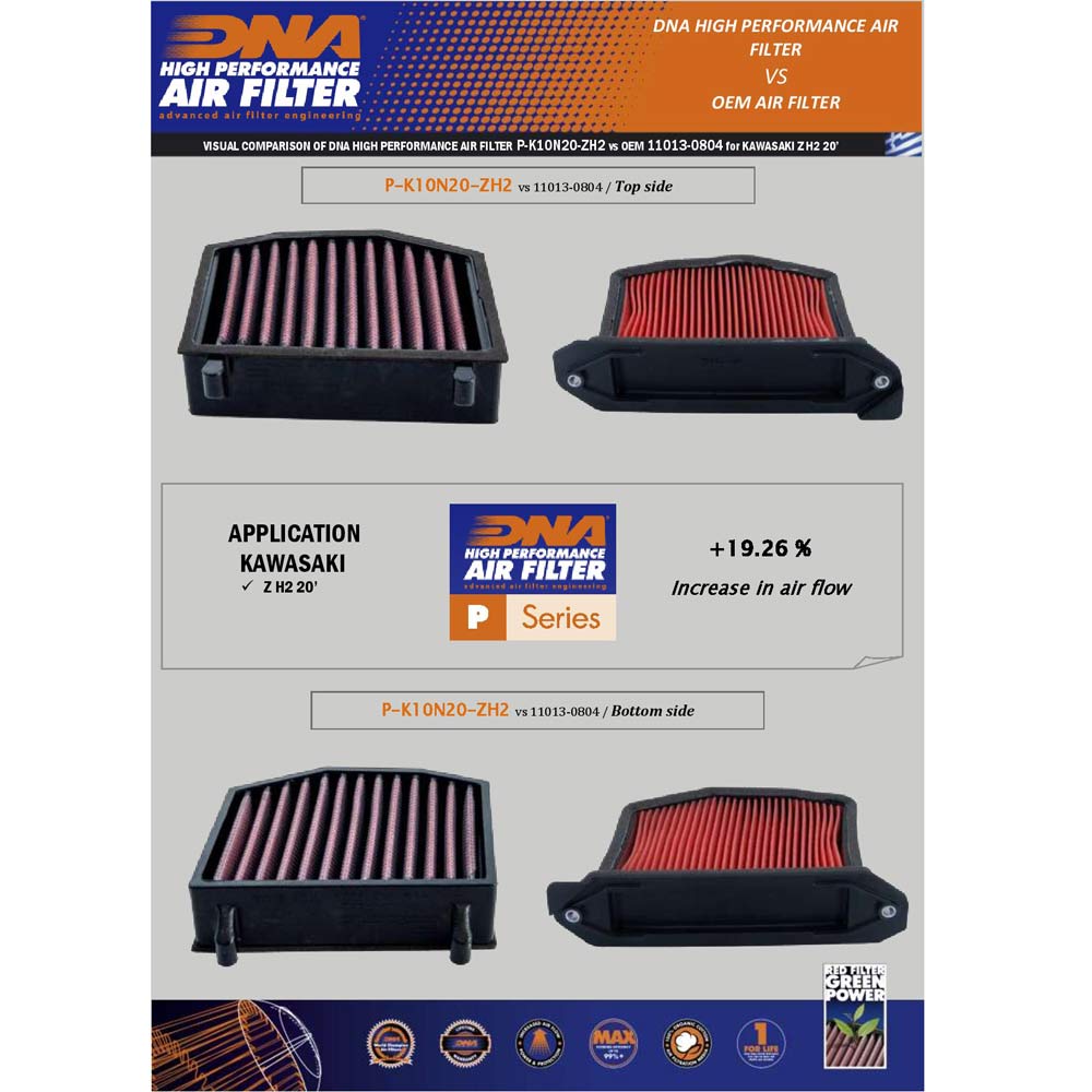 Z H2 20-25 - DNA AIR FILTER - P-K10N20-ZH2