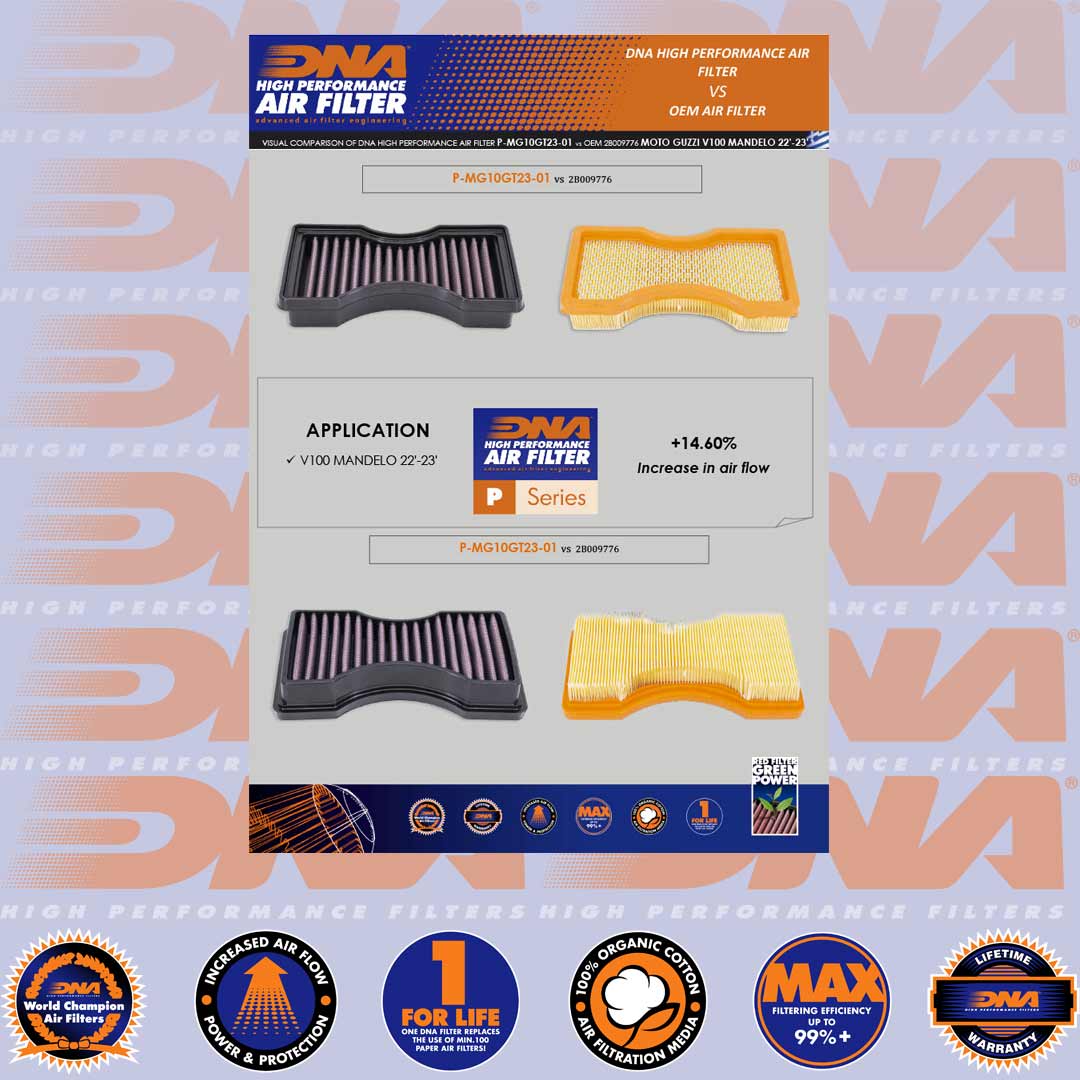 1050 - V100 MANDELLO 22-24 & STELVIO 24- DNA AIR FILTER - P-MG10GT23-01