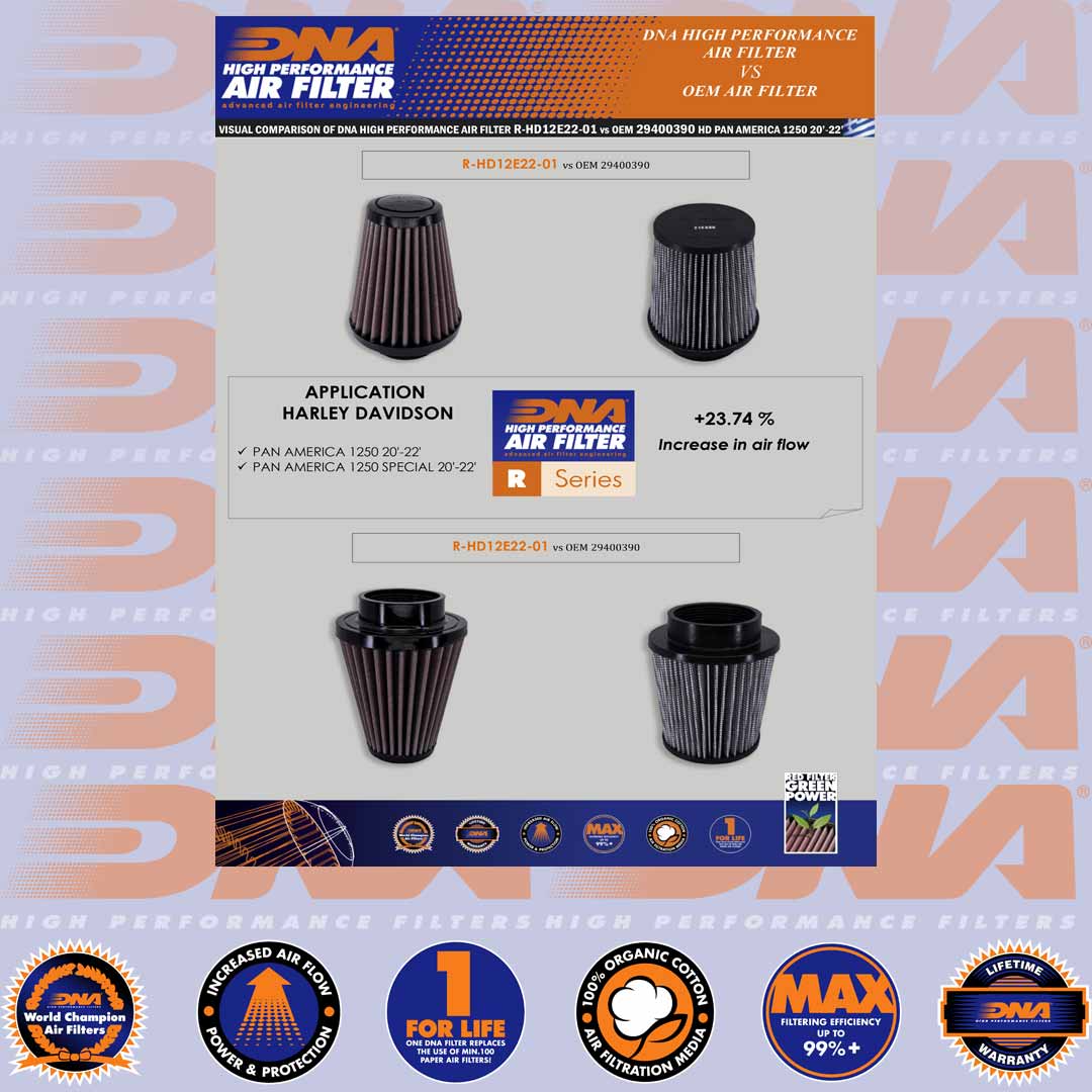 1250 PAN AMERICA SPECIAL 21-24 - DNA AIR FILTER - R-HD12E22-01