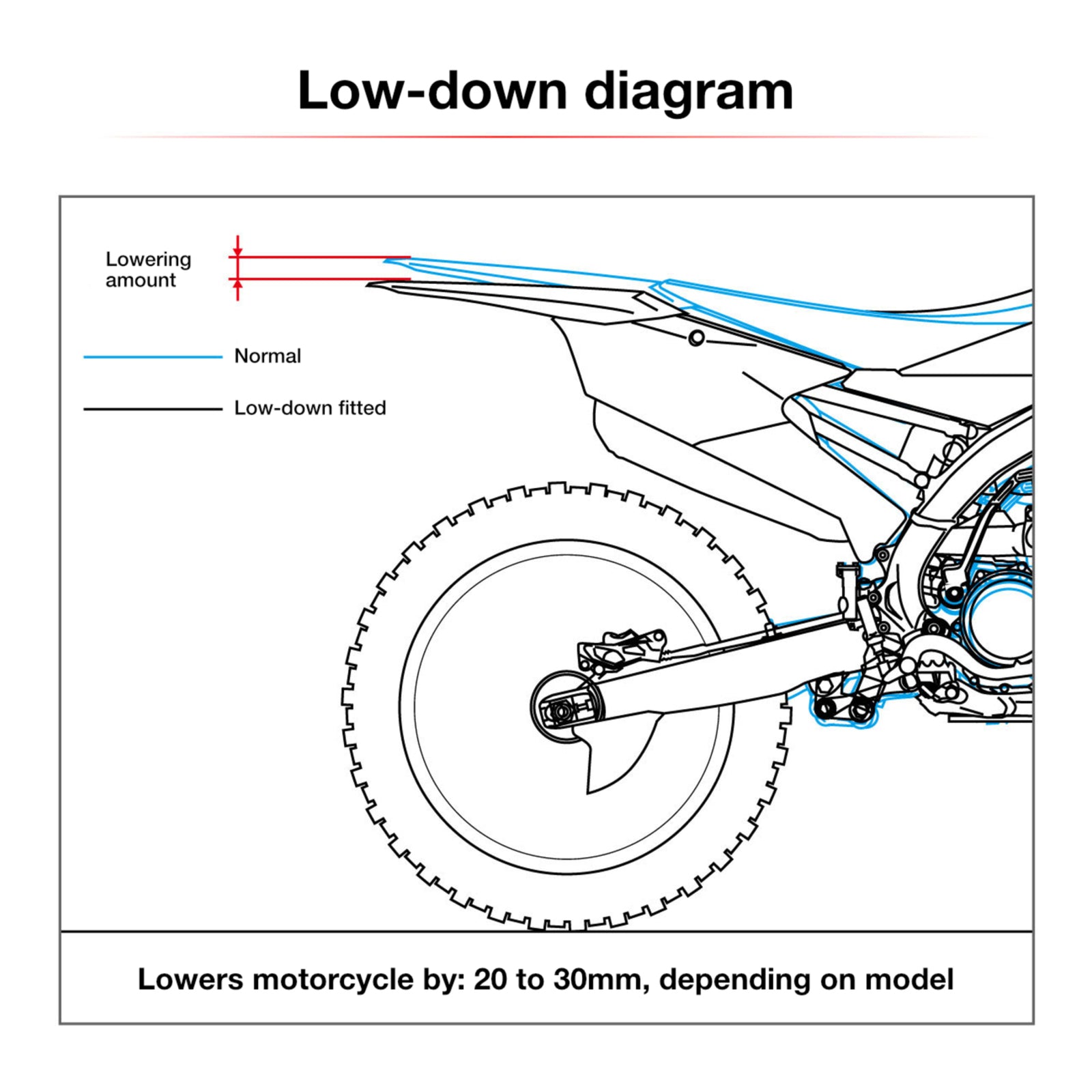 Zeta RSL Low Down Link -20mm - Yamaha YZ125 ('06-) / YZ250 ('06-) / YZ125X ('17-